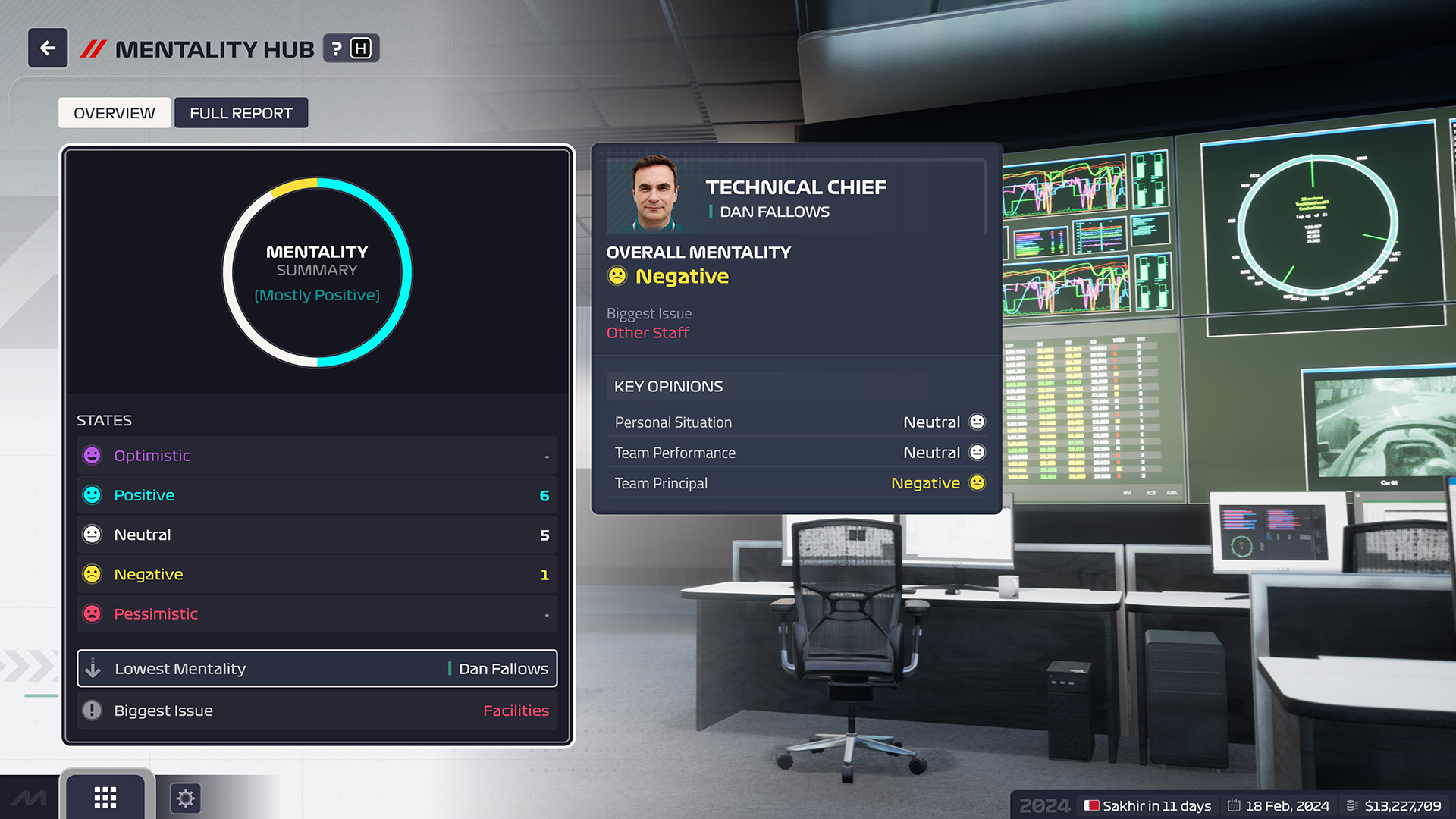 F1 Manager 2024 - Pre Order