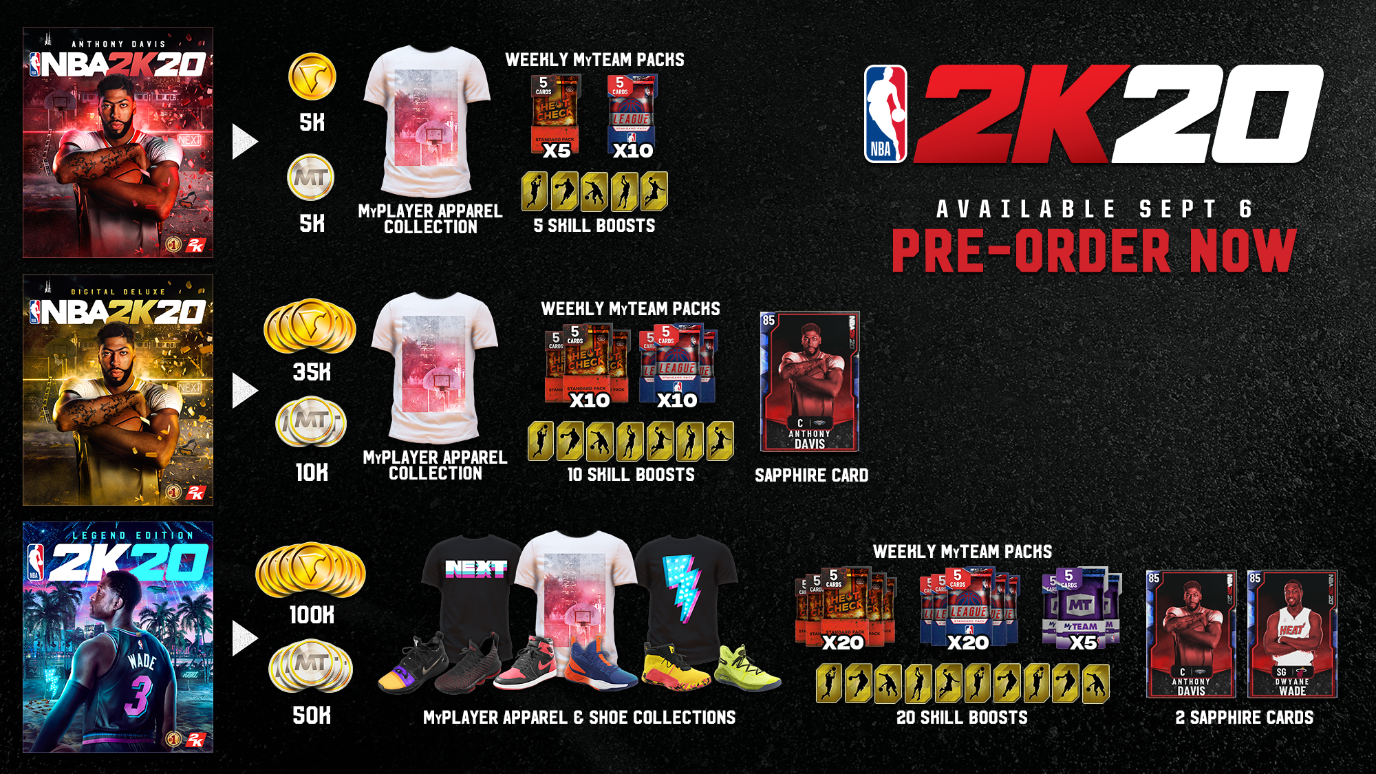 NBA 2K20 Digital Deluxe