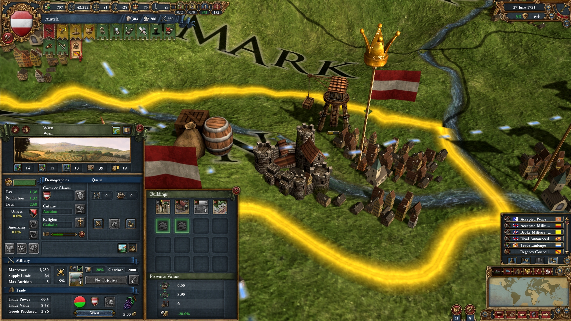 Europa Universalis IV: Common Sense Collection