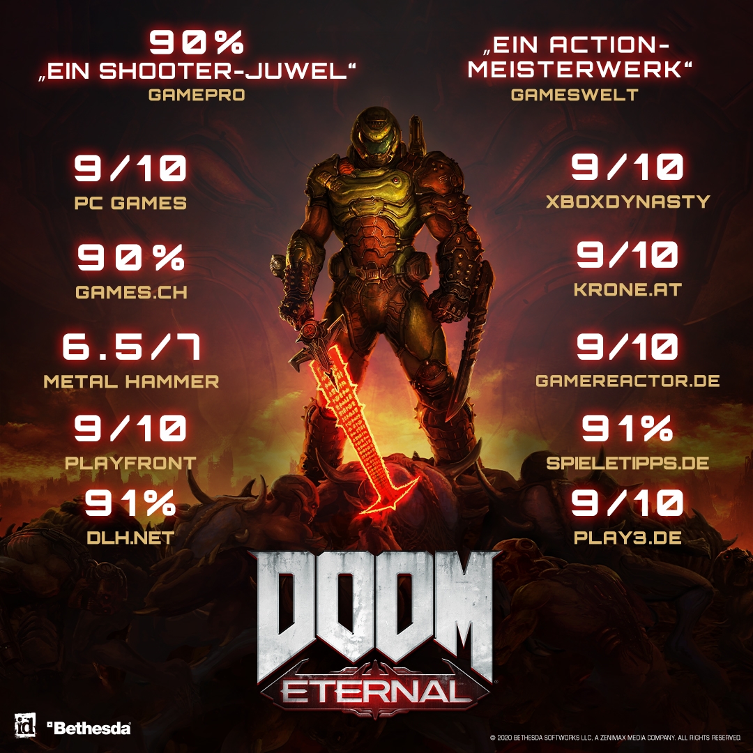 DOOM Eternal: Deluxe Edition (Steam)