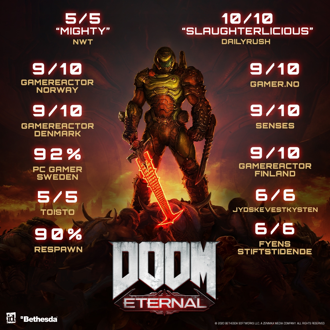 DOOM Eternal: Deluxe Edition (Steam)