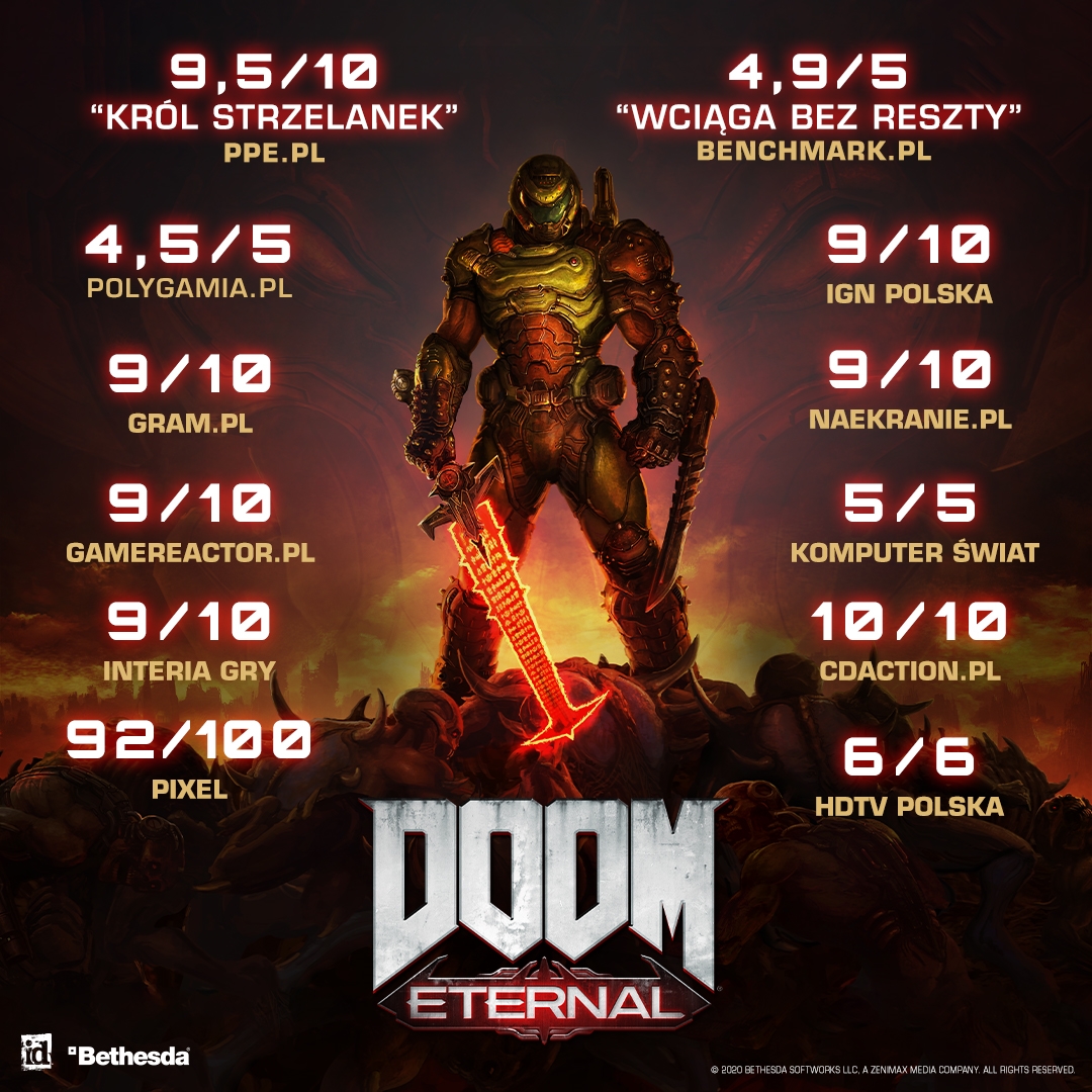 DOOM Eternal: Deluxe Edition (Steam)