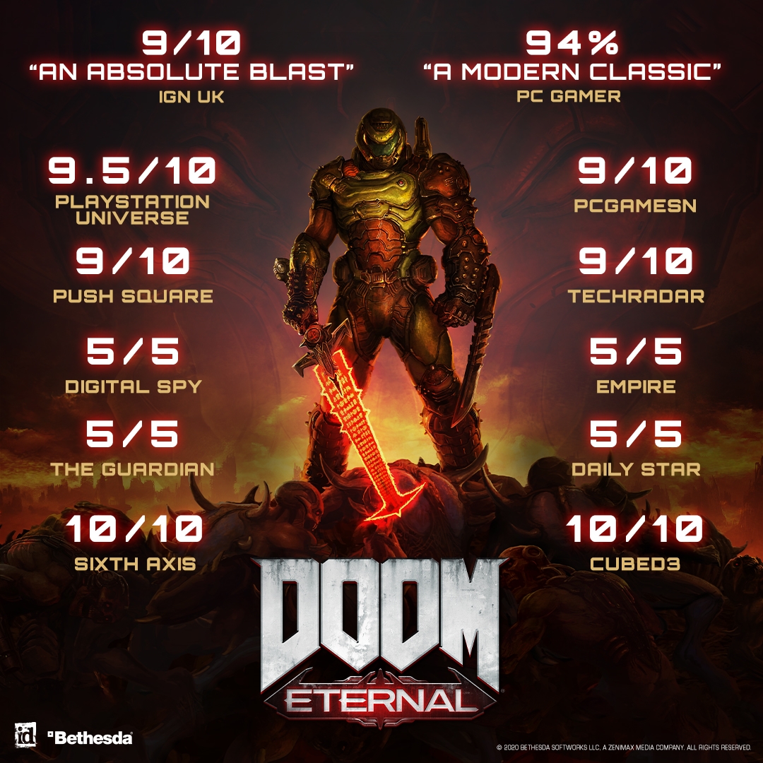 DOOM Eternal: Deluxe Edition (Steam)