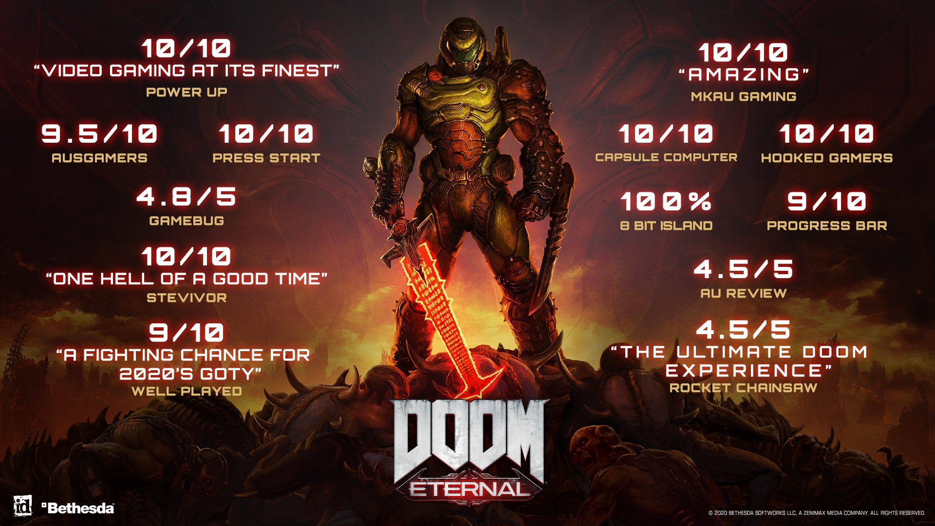 DOOM Eternal: Deluxe Edition (Steam)