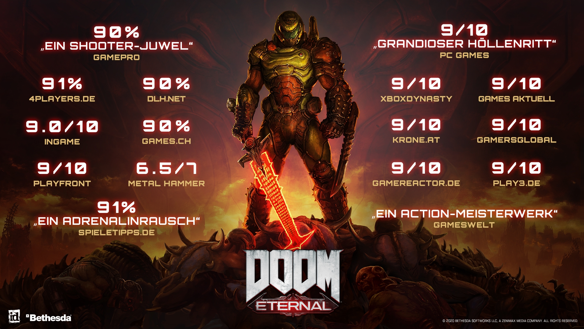 DOOM Eternal: Deluxe Edition (Steam)