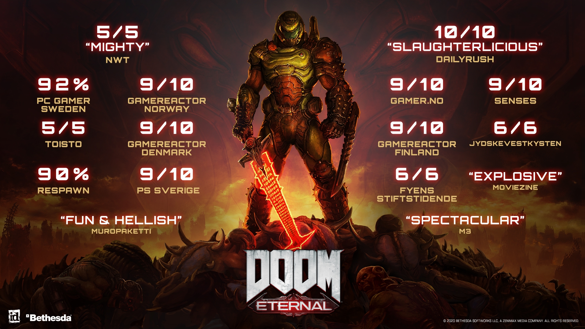 DOOM Eternal: Deluxe Edition (Steam)