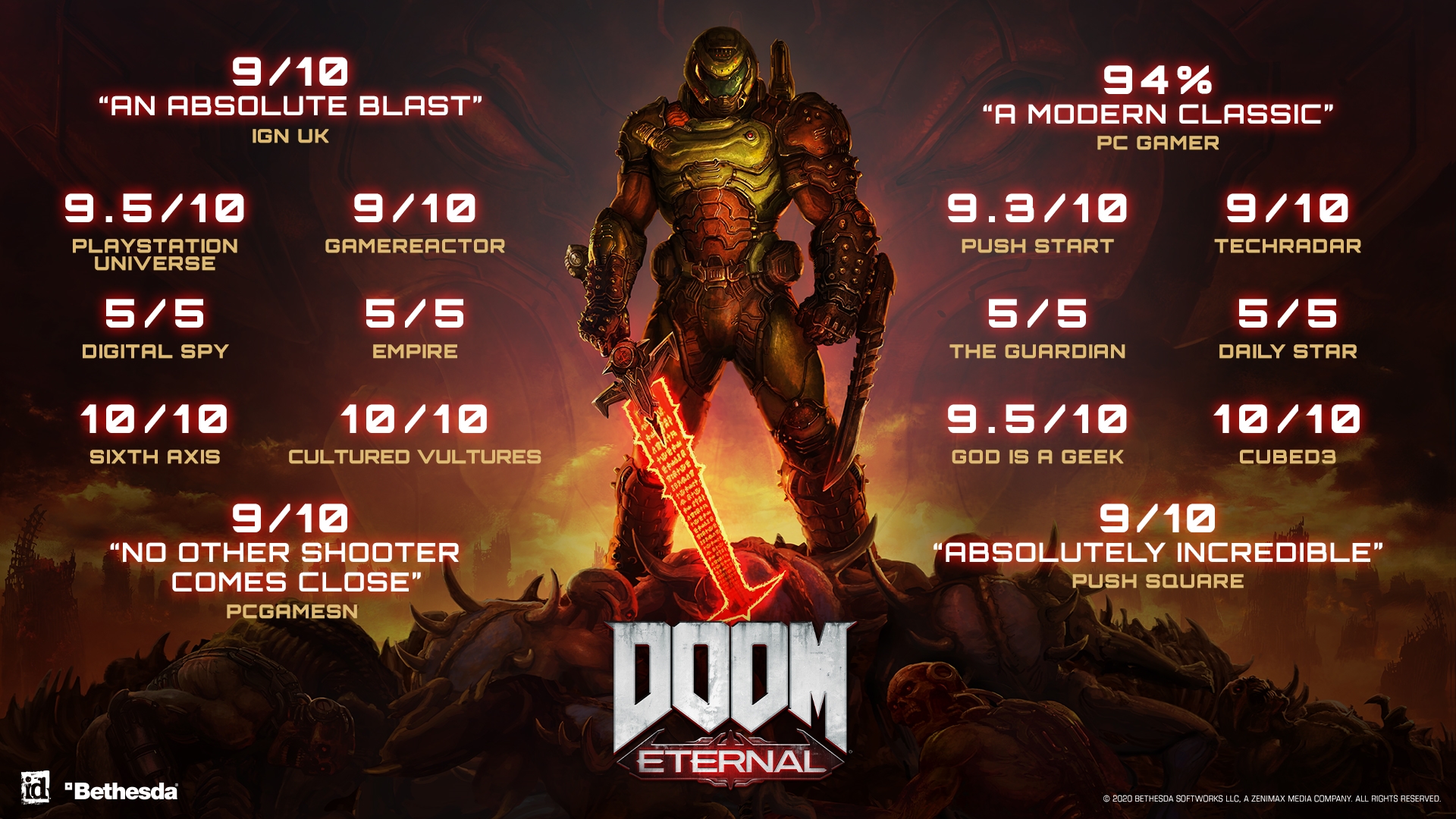 DOOM Eternal: Deluxe Edition (Steam)