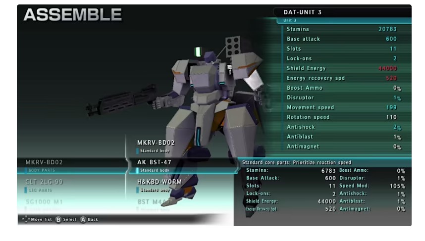 ASSAULT GUNNERS HD EDITION COMPLETE SET