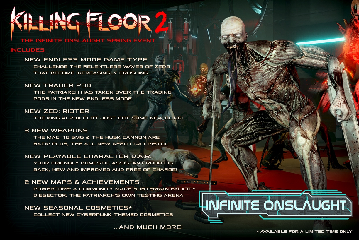 Killing Floor 2 Digital Deluxe Edition