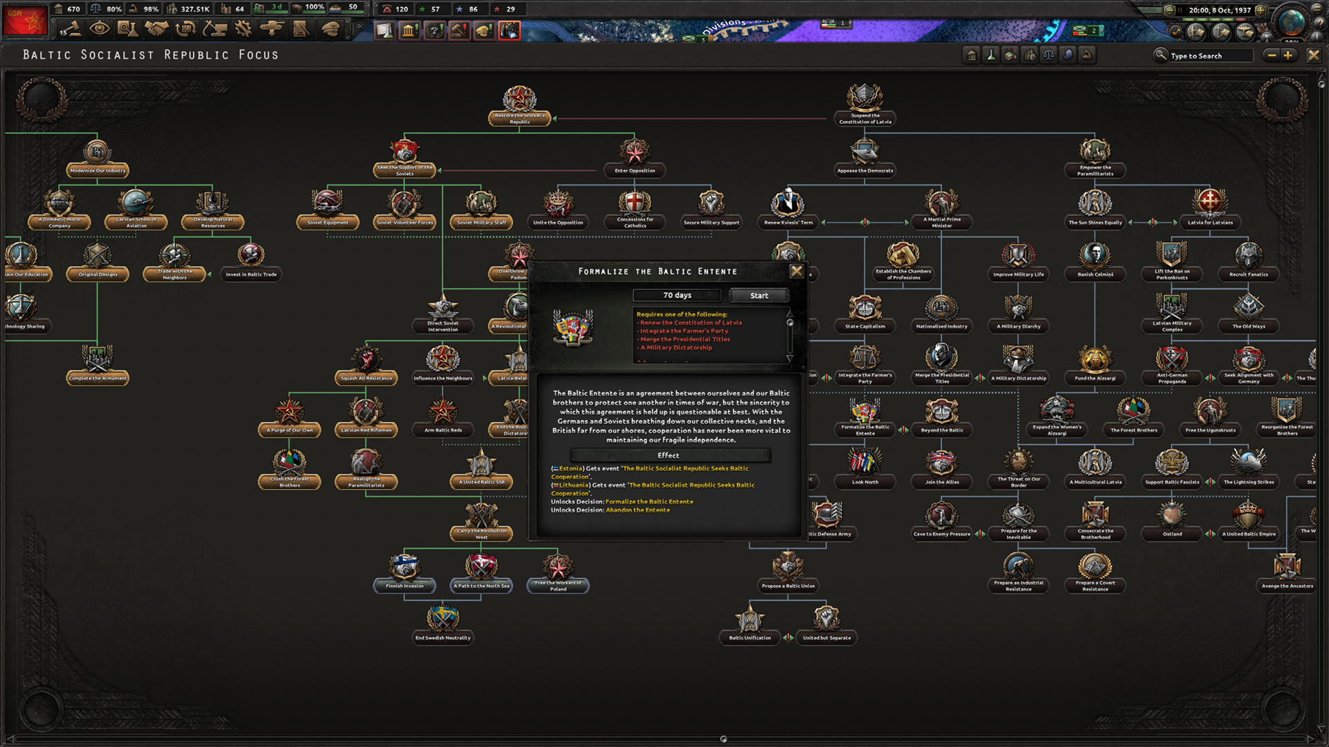 Hearts of Iron IV: No Step Back